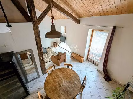 rizzo immobilier