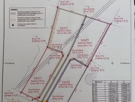 vente terrain 1266 m² à couzeix (87270)  69 500 €