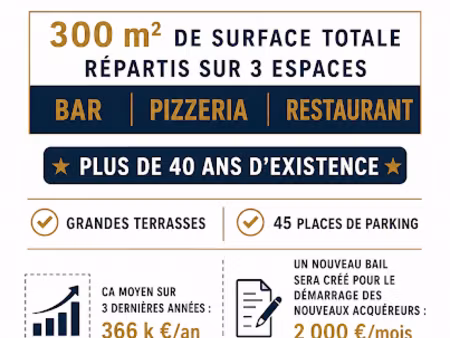 vente locaux professionnels 0 pièces 300 m² à pertuis (84120)  205 000 €
