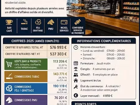 vente locaux professionnels 0 pièces 160 m² à viry-chatillon (91170)  1 590 000 €