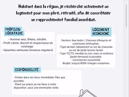 recherche maison plein pied