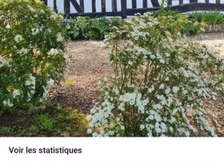 location meublé