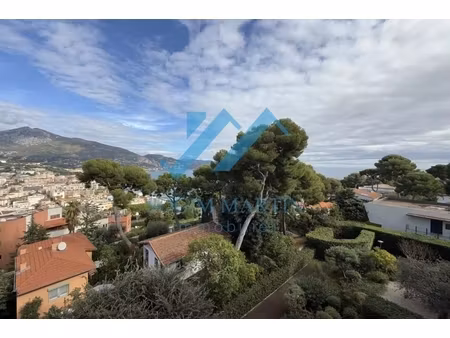 annonce appartement à louer