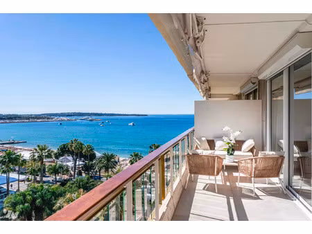 vente appartement 3 pièces 94 m² cannes (06400)