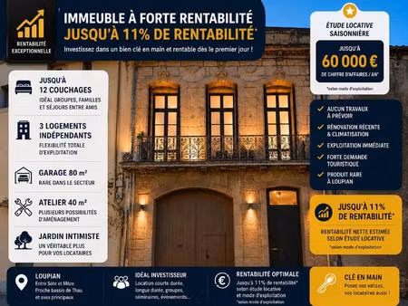 immeuble rénové 172 m² – 12 couchages – jusqu’à 60k€/an  11% de rentabilité – loupian