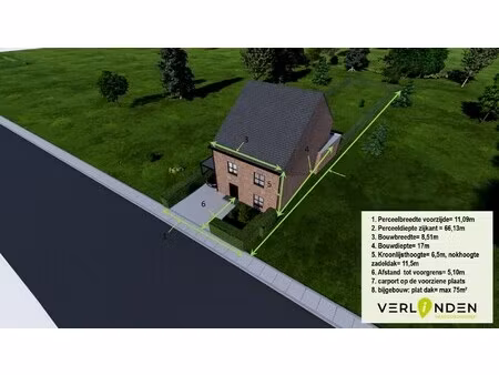 grond te koop in mol
