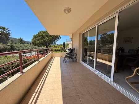 achat : appartement (83400)