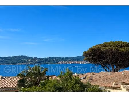 vente appartement 2 pièce(s)