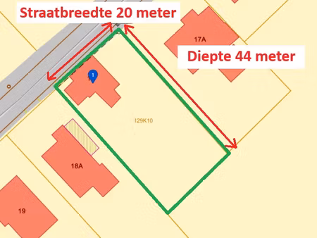 grond te koop in lochristi