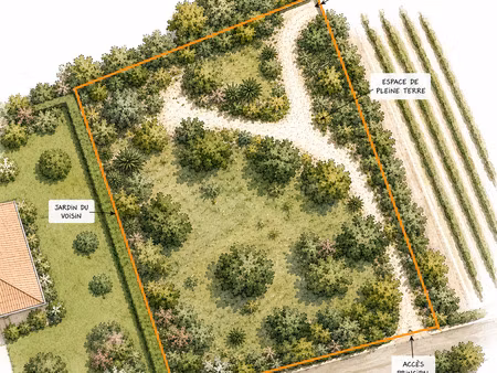 achat terrain 3 350m² grimaud 83310