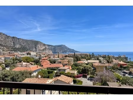 annonce appartement à vendre