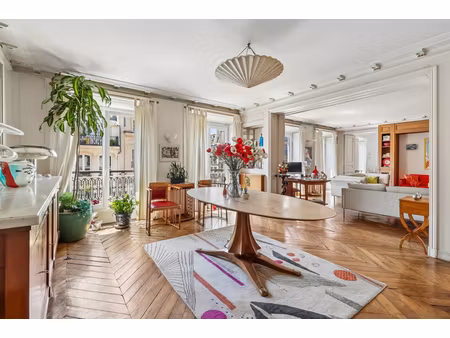 annonce appartement à vendre