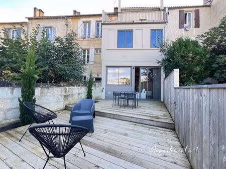 achat immeuble 110m² angouleme 16000