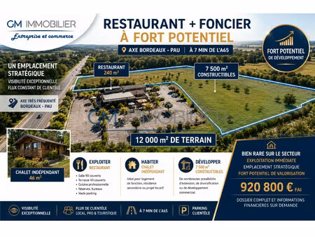 vente local commercial
