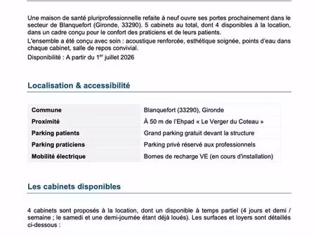 cabinet médical à louer