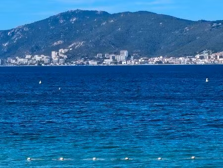 recherche à l'achat t2 à sète