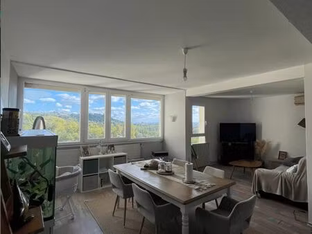 location appartement proche d agen