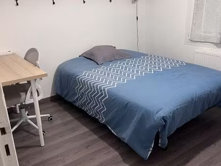 chambre étudiant chez l’habitant