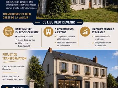 immeuble fort potentiel