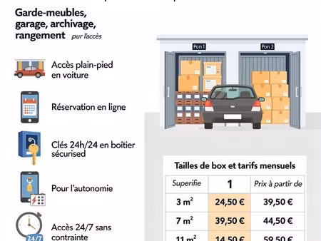 box de stockage