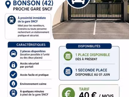 location places de parking