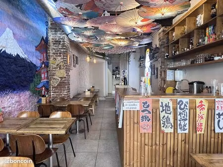 local commercial 70 m² paris