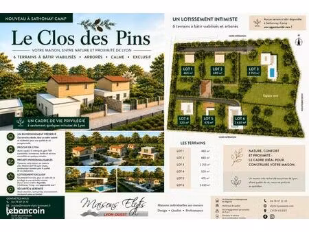 terrain 667 m² sathonay camp