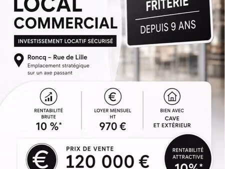 à vendre – murs commerciaux loués – rentabilité attractive – roncq