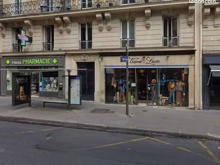 boutique 75 m² paris