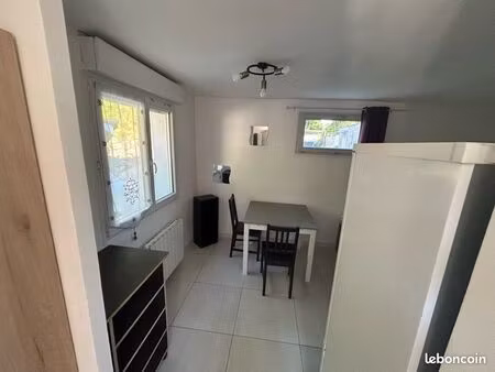 location meublé 20m2 étudiant