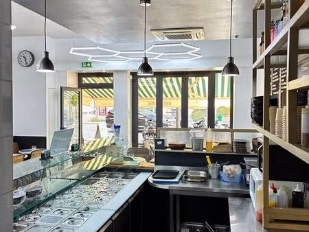 boutique 65 m² paris
