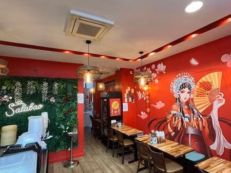 restaurant 58 m² paris