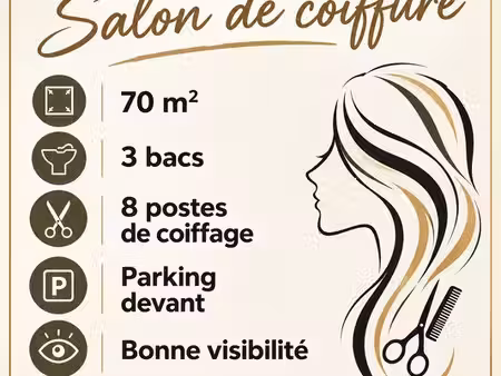 fonds de commerce coiffure 70 m2