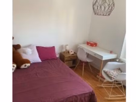 chambre étudiante chez l’habitant