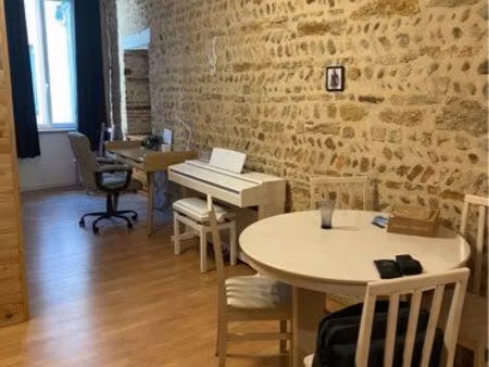 appartement t2 meublé