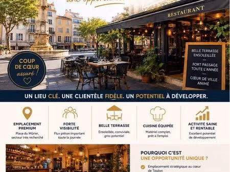 restaurant à vendre