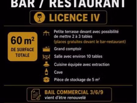 fonds de commerce bar restaurant licence iv