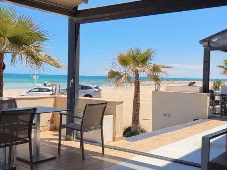 ? recherche logement