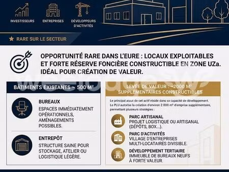 local 600 m² saint-marcel