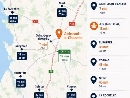 box de stockage 5 à 14 m² – saint-jean-d’angély (7 min) – accès a10