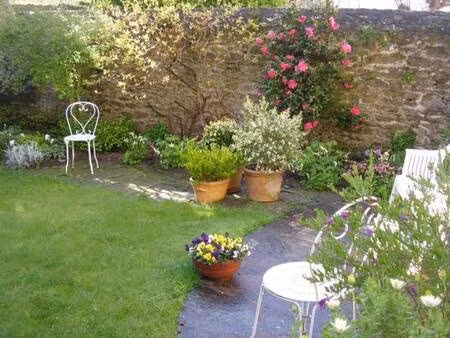blg immobilier
