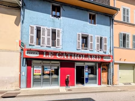 investissement locatif mur commerciaux