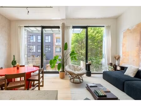 appartement te koop in antwerpen