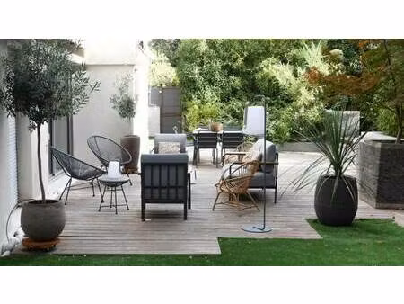 blg immobilier