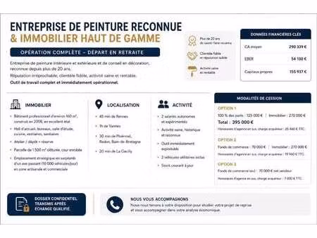 vente bureaux et commerces à vannes centre ville (56000) : à vendre / 160m² vannes centre 