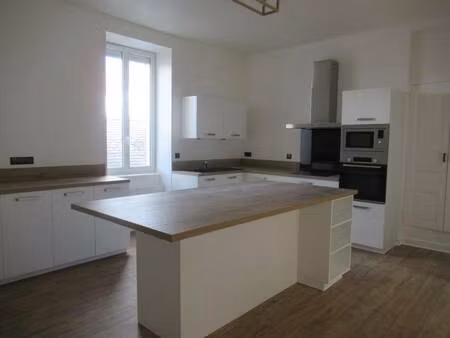 l'immobilier aredien