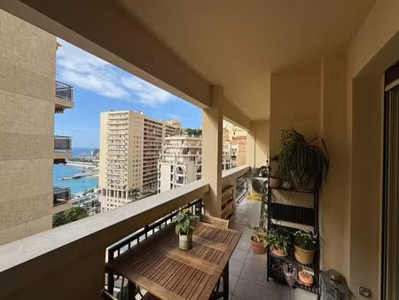 appartement de qualité à monaco
