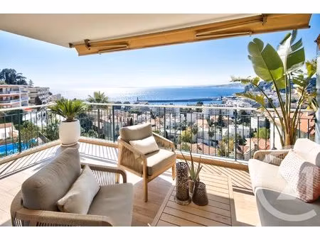 achat : appartement (06300)