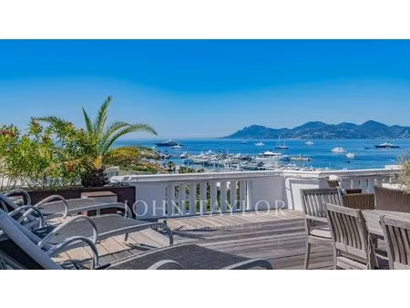 cannes croisette rarrissime penthouse vue mer panoramique