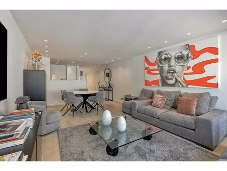 appartement à vendre à kustlaan 38 knokke-heist (rbw10243)